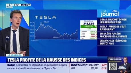 Elon Musk se veut rassurant sur les ventes de Tesla, qui profite de la hausse des indices boursiers