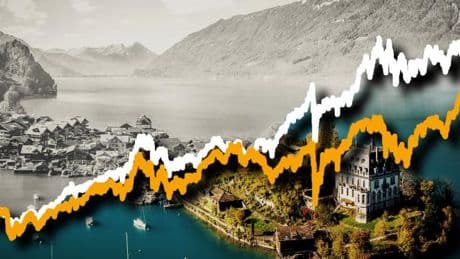 158 Prozent Aufwärtspotenzial – diese 11 Schweiz-Aktien empfehlen alle Geldprofis