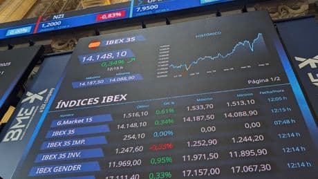 El Ibex, presionado de nuevo por los aranceles