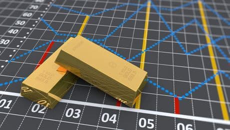 La combinación de Bolsa y oro que ofrece un 40% de descuento