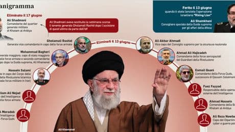 Khamenei, chi è il figlio Mojtaba in corsa per la successione. «Il più odiato dagli oppositori»