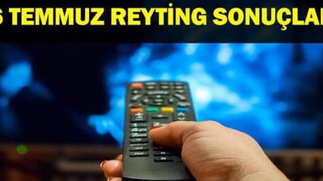 26 TEMMUZ REYTİNG SONUÇLARI: Kuzeyin Oğlu Volkan Konak, Kod 355, Yanlış Anlama 2, Güldür Güldür Show, Kızıl Hare, Pembe Panter, MasterChef Türkiye gecenin reyting birincisi kim oldu?