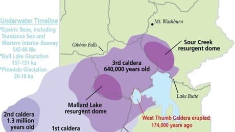 Hidden lid that stops Yellowstone Supervolcano from erupting found as scientists reveal exact chance of doomsday event