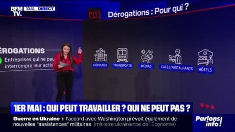 LES ÉCLAIREURS - Qui peut travailler le 1er mai et qui ne peut pas?