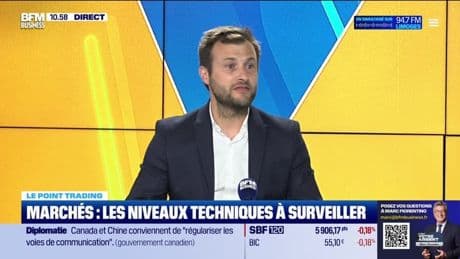 Le point trading : Les indices à surveiller - 06/06