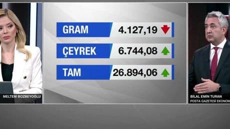 Trump’ın Kararları Altın Fiyatlarını Nasıl Etkiliyor? Uzman isim yorumladı: Büyük dalgalanma kapıda!