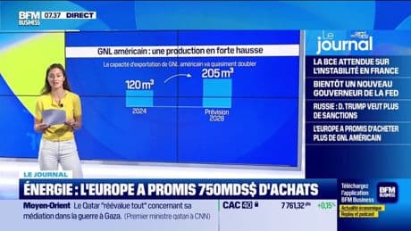 Comment les États-Unis cherchent à vendre leur gaz naturel liquéfié aux Européens ?