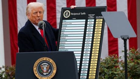 Trump needs Congress to save his tariffs, and his trade strategy