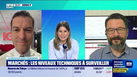 Le match des traders : CAC40, absence de flux sur des niveaux relativement élevés - 13/05