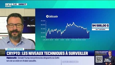 L'édito crypto : Bitcoin, un regain d'optimisme - 05/05