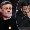 Motherwell fans turned on me just like they did with Stuart Kettlewell ... former Fir Park boss Graham Alexander recalls the personal abuse he endured during his time managing in Scotland