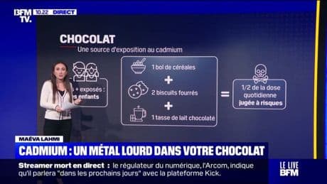 L'association UFC-Que-Choisir alerte sur la présence massive de cadmium, un métal lourd dans le chocolat