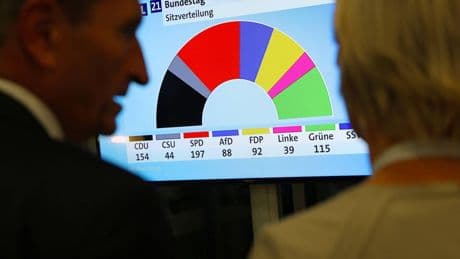 Springer vs. ARD: Berufung im Rechtsstreit um Wahlabend-Bilder eingereicht