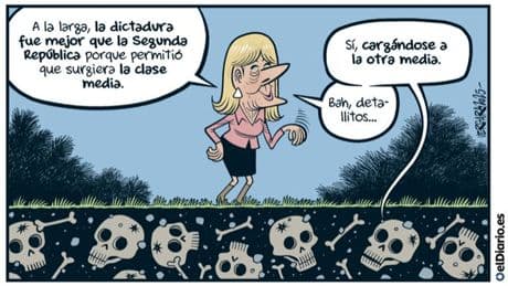 Aguirre y la dictadura