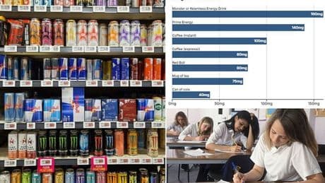 Minute-by-minute guide reveals what caffeine-packed energy drinks REALLY do to the body and all their deadly health dangers as sales are BANNED for under 16s