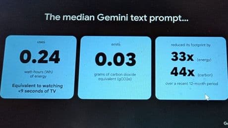 Quanta energia consuma l’Ai? Un prompt di Gemini equivale a 9 secondi davanti alla Tv