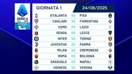 Calendario Serie A, ecco le 380 partite: Juventus-Inter alla terza, il derby di Roma alla quarta e alla penultima