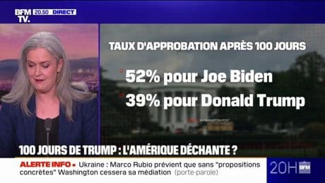 LE CHOIX D'ELSA - 100 jours à la Maison Blanche: Donald Trump plus impopulaire que jamais