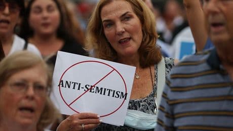 New survey finds people holding very negative opinions of Israel are more likely to be antisemitic