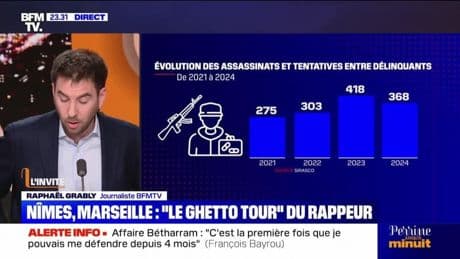 Nîmes, Marseille : "le ghetto tour" du rappeur - 14/05