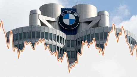 Bilanzcheck: China, Zölle, Rückrufe: Das sind die Bremsspuren in der BMW-Bilanz