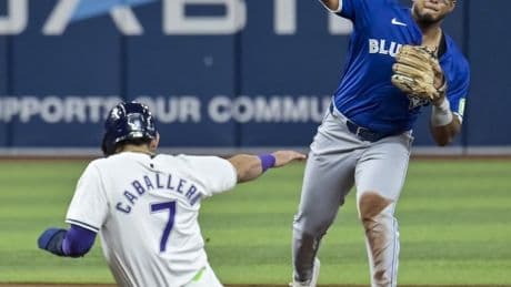 Blue Jays recall Jiménez from Triple-A Buffalo