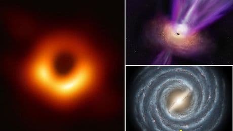 Scientists reveal the exact date the black hole at the centre of the Milky Way will erupt into life