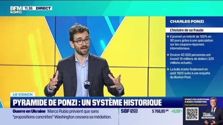 Le coach : Pyramide de Ponzi, un système historique - 30/04