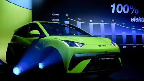 Dolphin Surf, la petit voiture électrique que le constructeur chinois BYD vend en Europe