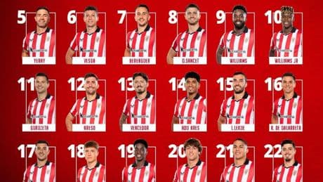 Los dorsales del Athletic para la temporada 25-26
