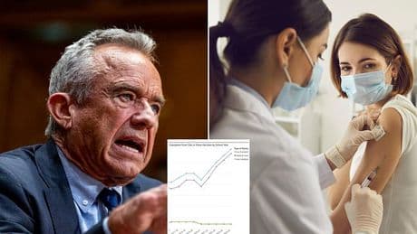 RFK Jr reveals vaccine plan after first state bans school mandates