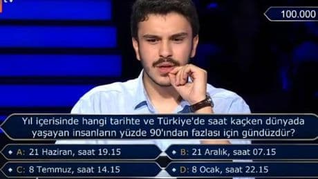 Yıl içerisinde hangi tarihte ve Türkiye'de saat kaçken dünyada yaşayan insanların yüzde 90'ından fazlası için gündüzdür?