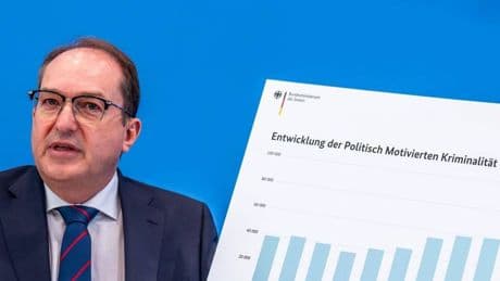 Besonders rechtsextreme Taten stark angestiegen: Mehr politisch motivierte Straftaten erfasst als jemals zuvor