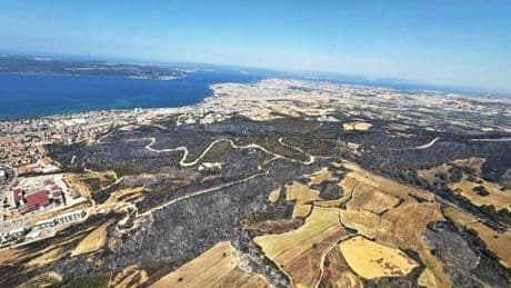 Çifte kabus kontrol altında