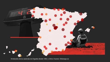 Por qué la canícula se vuelve cada año más calurosa en España: el Retiro en Madrid se ha calentado 4 °C desde 1961