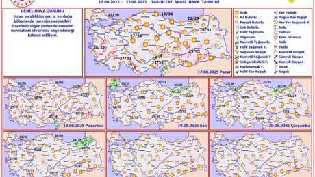 Yeni haftada sıcaklıklar yükselecek
