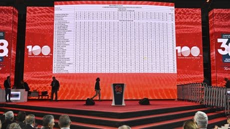 CHP'nin kurultay davasında mahkeme kararları istedi