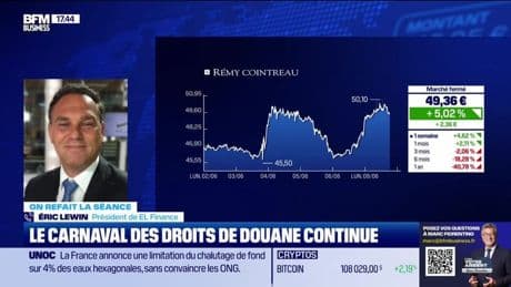 On refait la séance : "Quelle valeur Tech française pourrait intégrer le Top 100 mondial ?" - 09/06