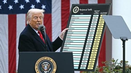 Dazi, quanto hanno incassato gli Usa? A maggio 23 miliardi, +78% sull'anno scorso: le cifre record