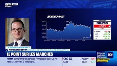 Total Energies porté par le pétrole... et l'IA ? - 12/06