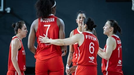 2025 FIBA Avrupa Şampiyonası: A Milli Kadın Basketbol Takımı yarın Fransa ile ilk maçına çıkacak
