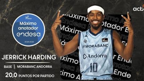Jerrick Harding, del MoraBanc Andorra, Máximo Anotador de la Liga Endesa 2024-25