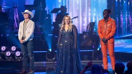 Who Won ‘American Idol’ Season 23? Finale Recap And Results