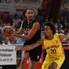 Basket. Pour son premier test, Challans logiquement battu par la Rochelle