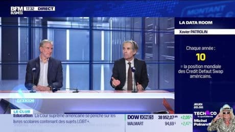 La Data Room : 20% = C'est l'écart de poids entre la production industrielle chinoise (32%) et la consommation chinoise (12%) dans le monde - 22/04