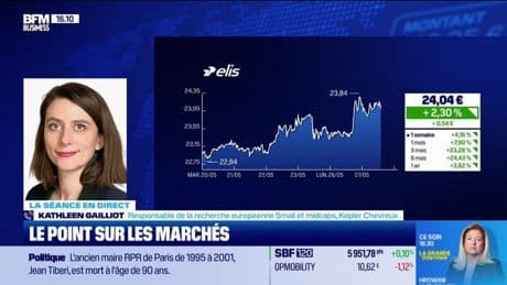 Elis vise une croissance de ses revenus de 5 à 6% par an, les marchés applaudissent - 27/05
