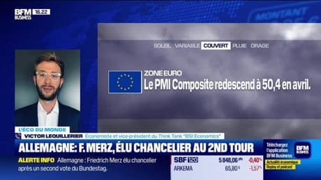 L'éco du monde : Les PMI européens ralentissent à nouveau - 06/05