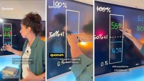 Referendum, non fatevi fregare dal trucchetto matematico