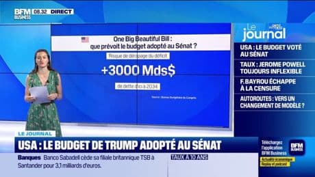USA : le budget de Trump adopté au sénat