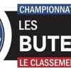 Deux-Sèvres football club. D1 : le classement des buteurs de la saison 2024-2025